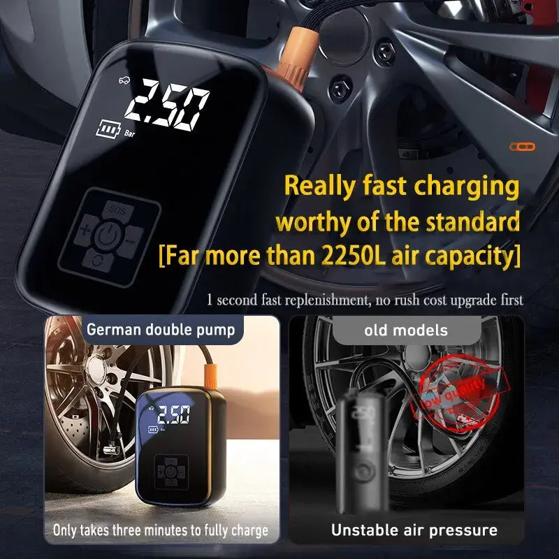 RelaxRange™ Wireless Car Air Compressor Electric