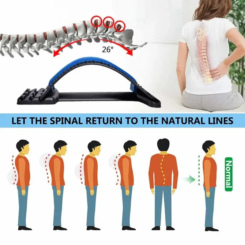 RelaxRange™  Back Stretch Lumbar Spine Corrector